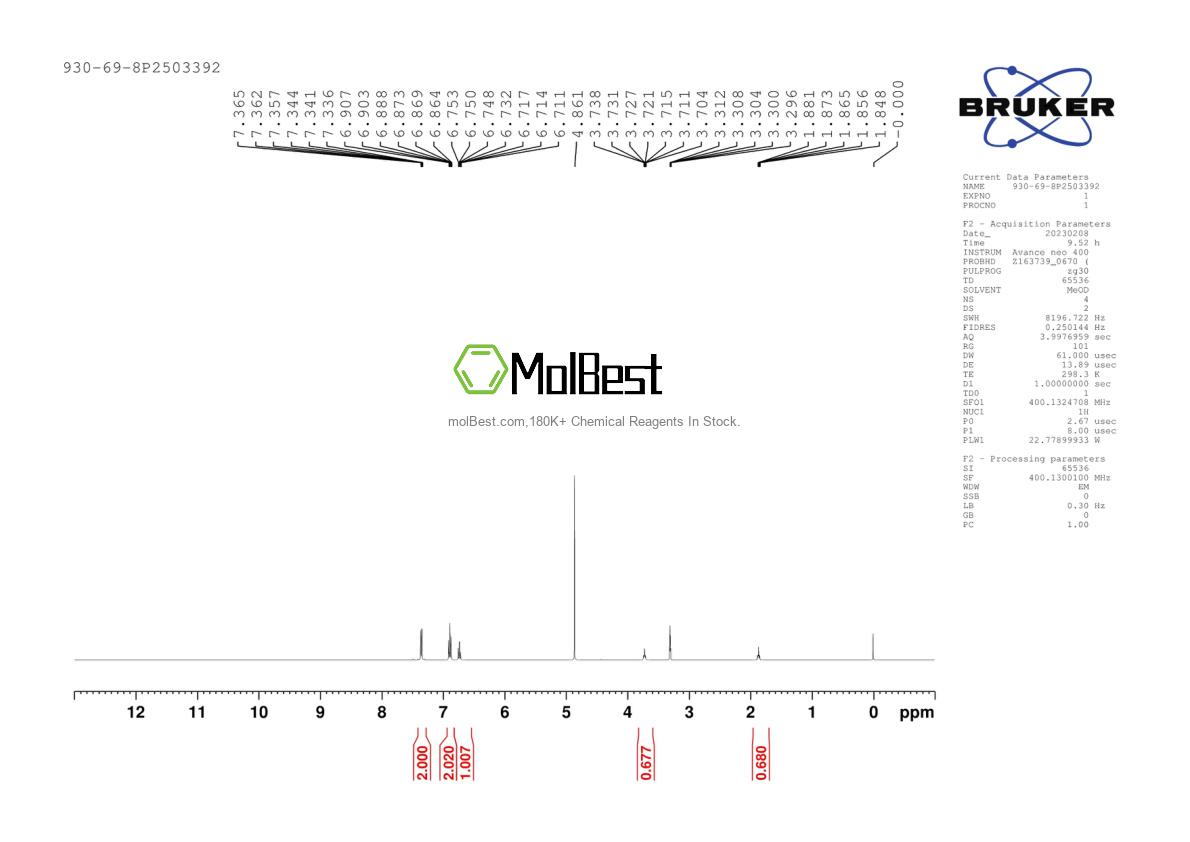 Physical sample testing spectrum (NMR) of 930-69-8