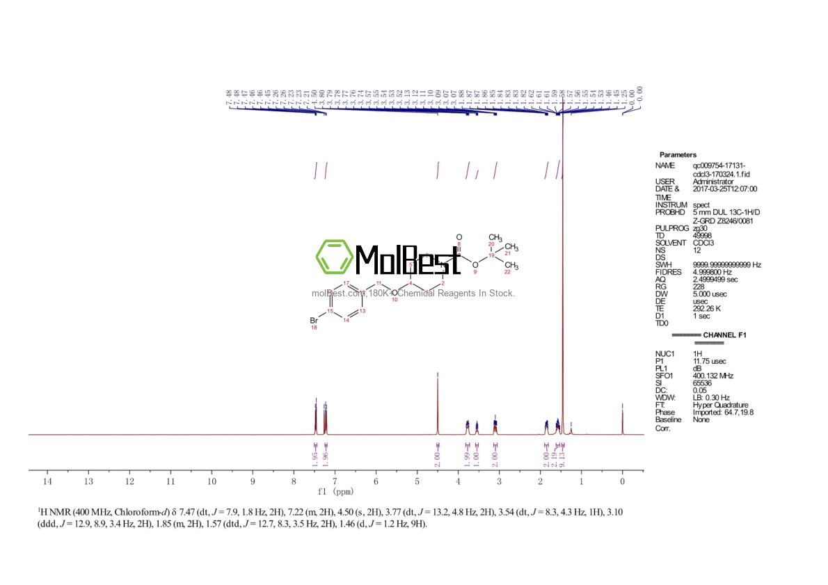 Spektrum pengujian sampel fisik (NMR) 930111-10-7