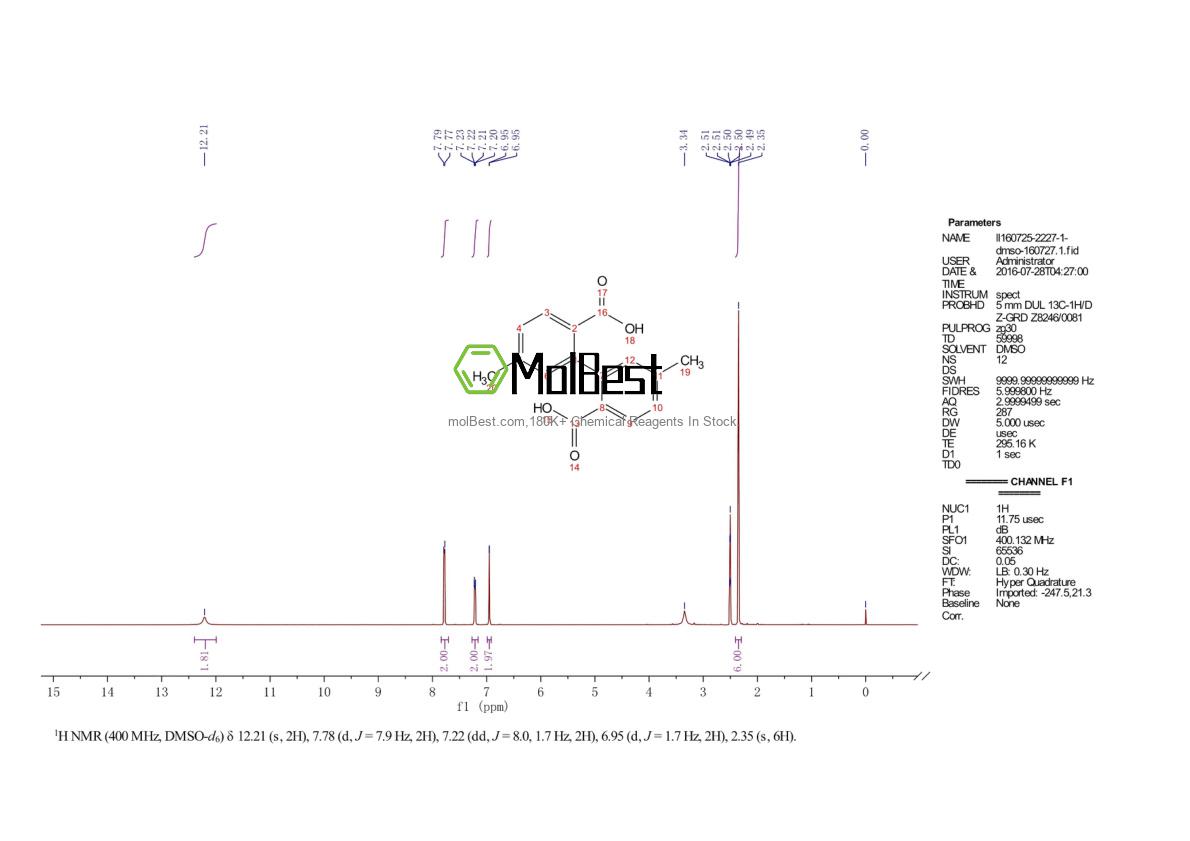 Spektrum pengujian sampel fisik (NMR) 93012-36-3