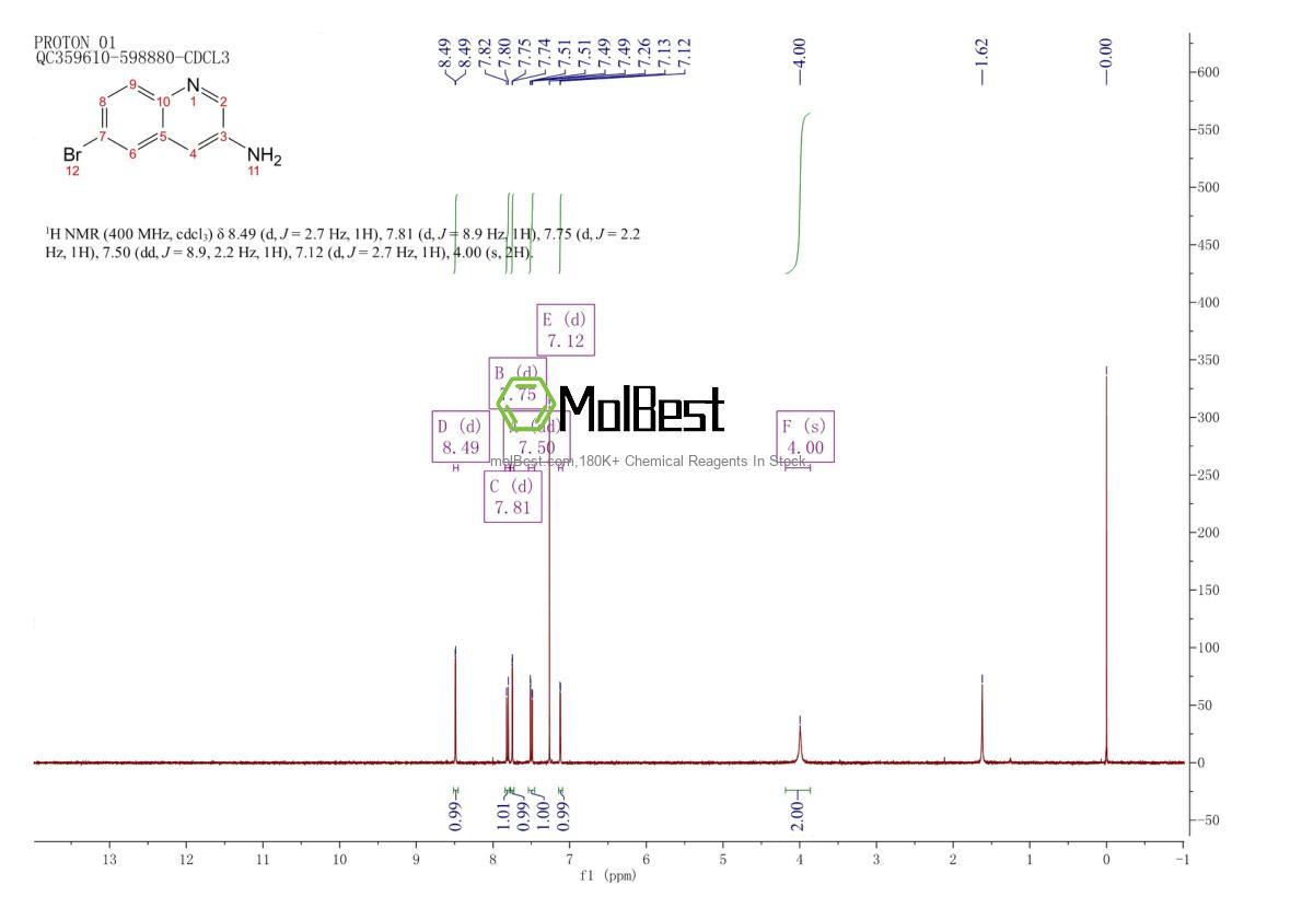 Spektrum pengujian sampel fisik (NMR) 930570-31-3