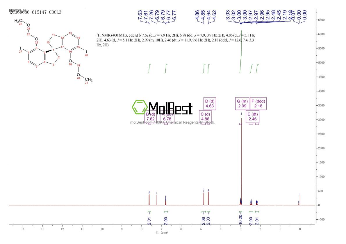 Spektrum pengujian sampel fisik (NMR) 930784-50-2
