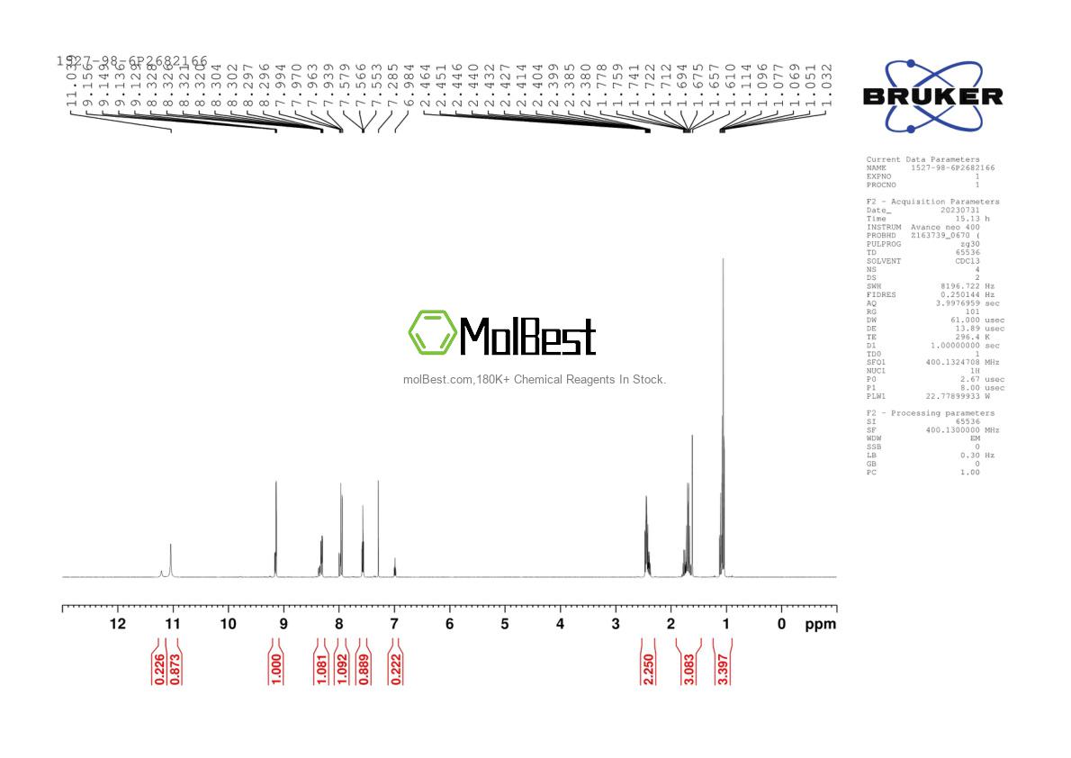 Spektrum pengujian sampel fisik (NMR) 931-07-7