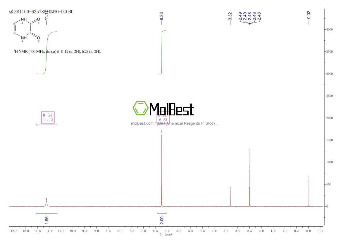 931-18-0 fiziksel numune test spektrumu (NMR)