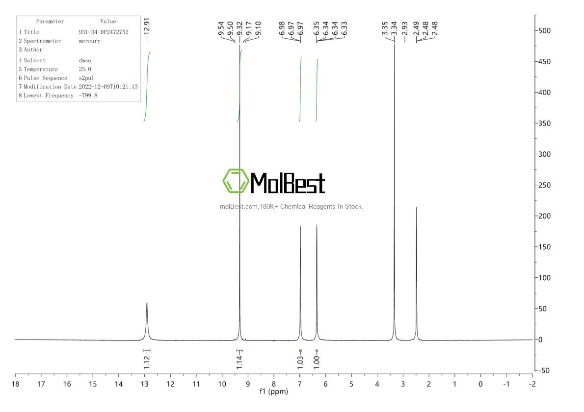Physical sample testing spectrum (NMR) of 931-34-0