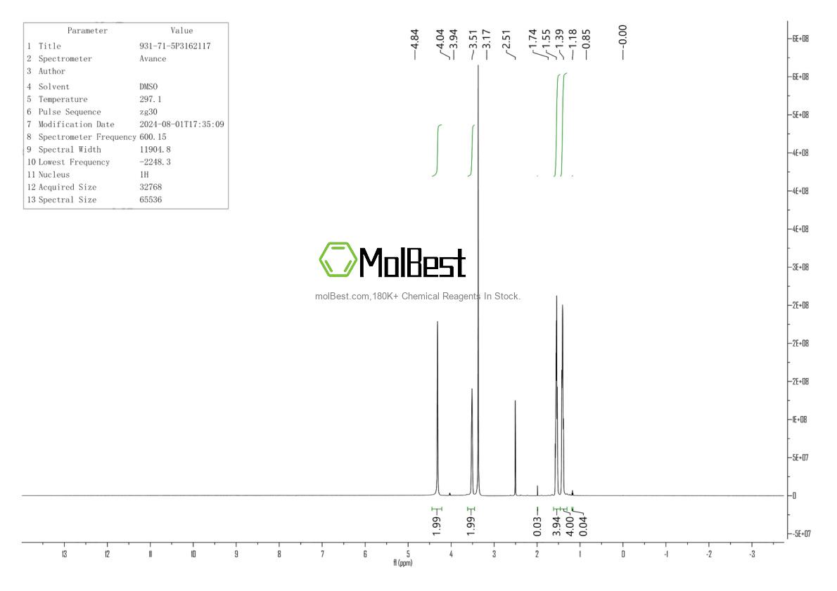 Espectro de teste de amostra física (NMR) de 931-71-5
