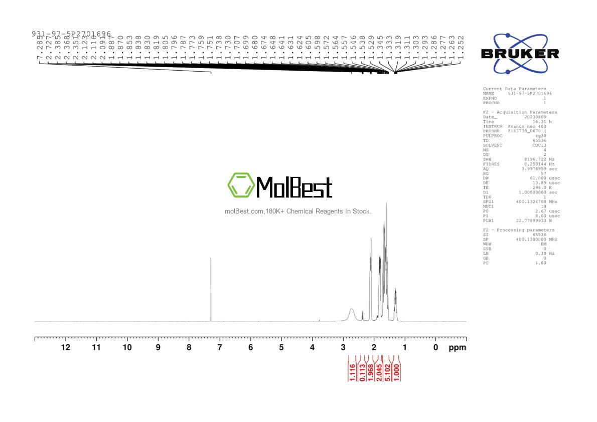 Physical sample testing spectrum (NMR) of 931-97-5