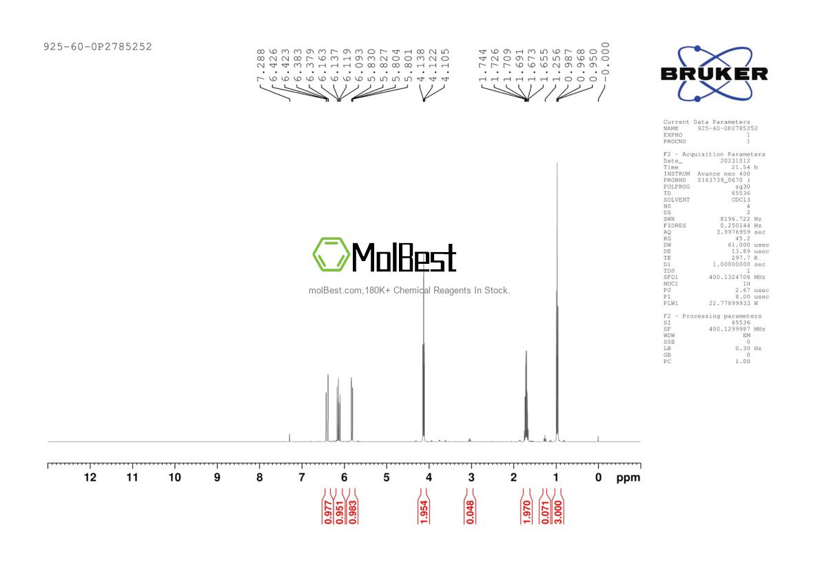 Physical sample testing spectrum (NMR) of 93102-05-7
