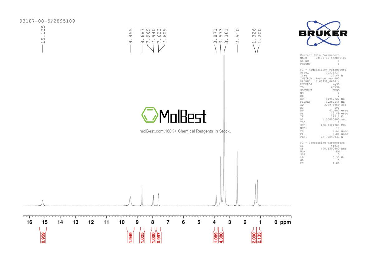Physical sample testing spectrum (NMR) of 93107-08-5