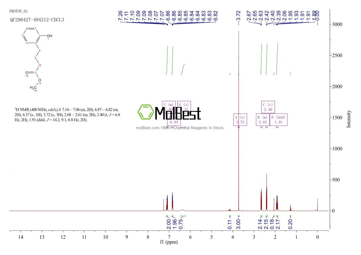 Spektrum pengujian sampel fisik (NMR) 93108-07-7