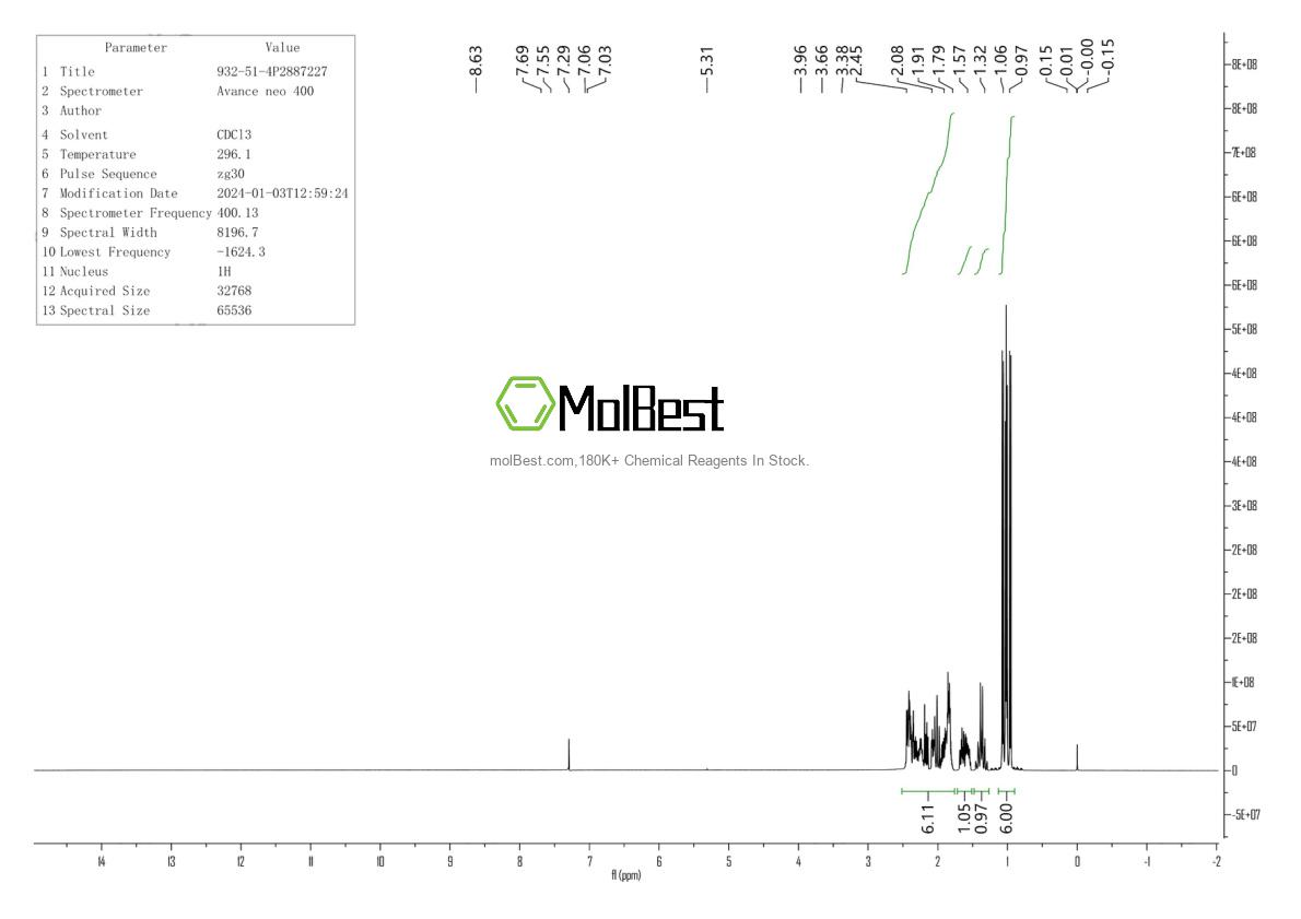 932-51-4 fiziksel numune test spektrumu (NMR)
