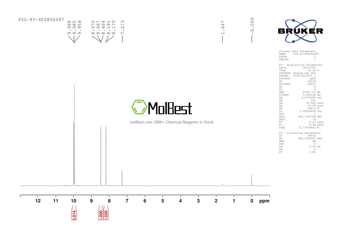 Physical sample testing spectrum (NMR) of 932-93-4