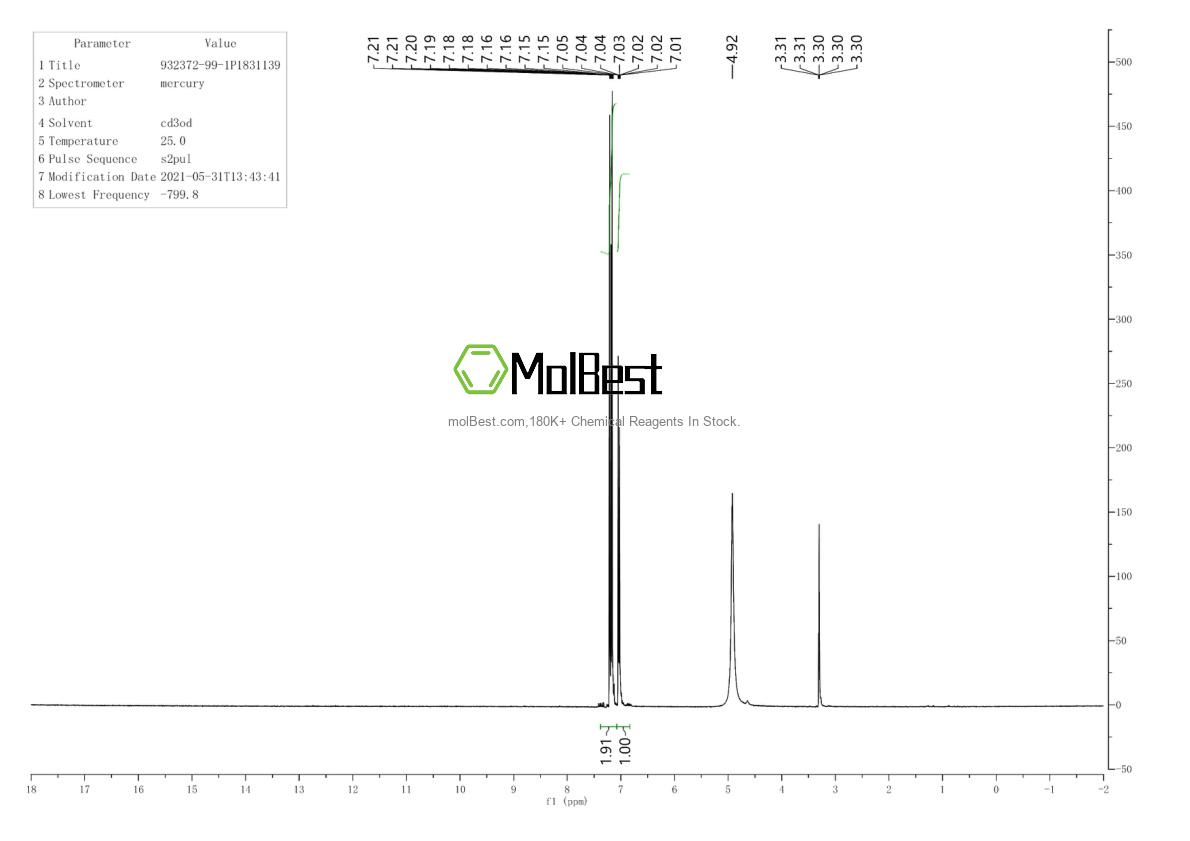 932372-99-1 fiziksel numune test spektrumu (NMR)