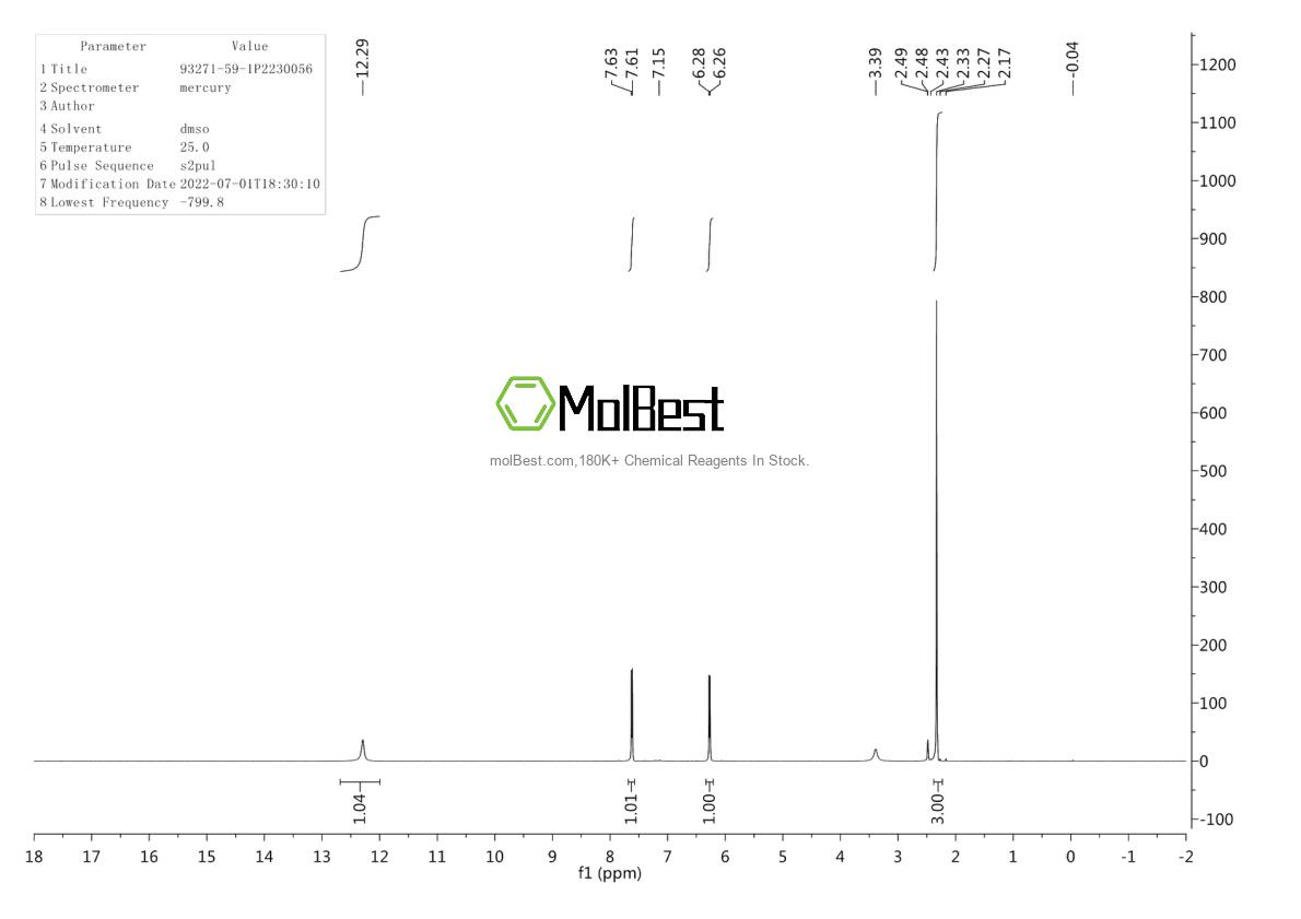 Physical sample testing spectrum (NMR) of 93271-59-1