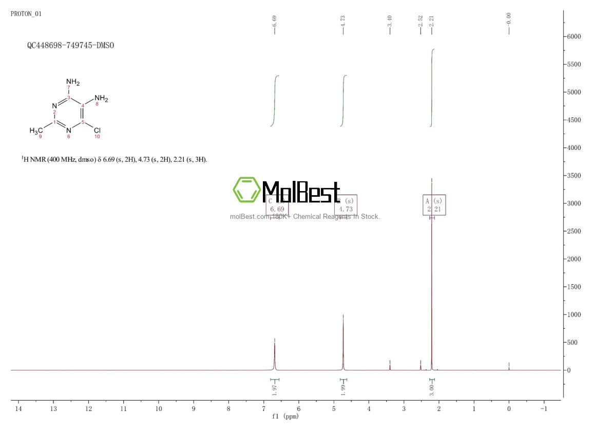933-80-2 fiziksel numune test spektrumu (NMR)