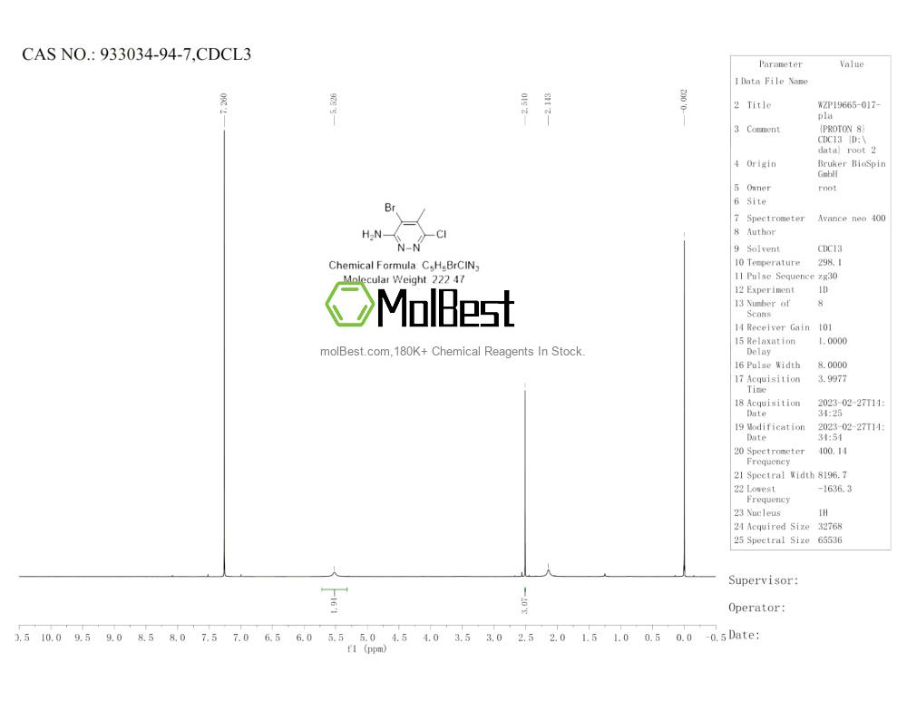 Spektrum pengujian sampel fisik (NMR) 933034-94-7