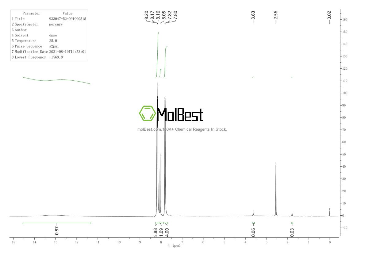 Physical sample testing spectrum (NMR) of 933047-52-0