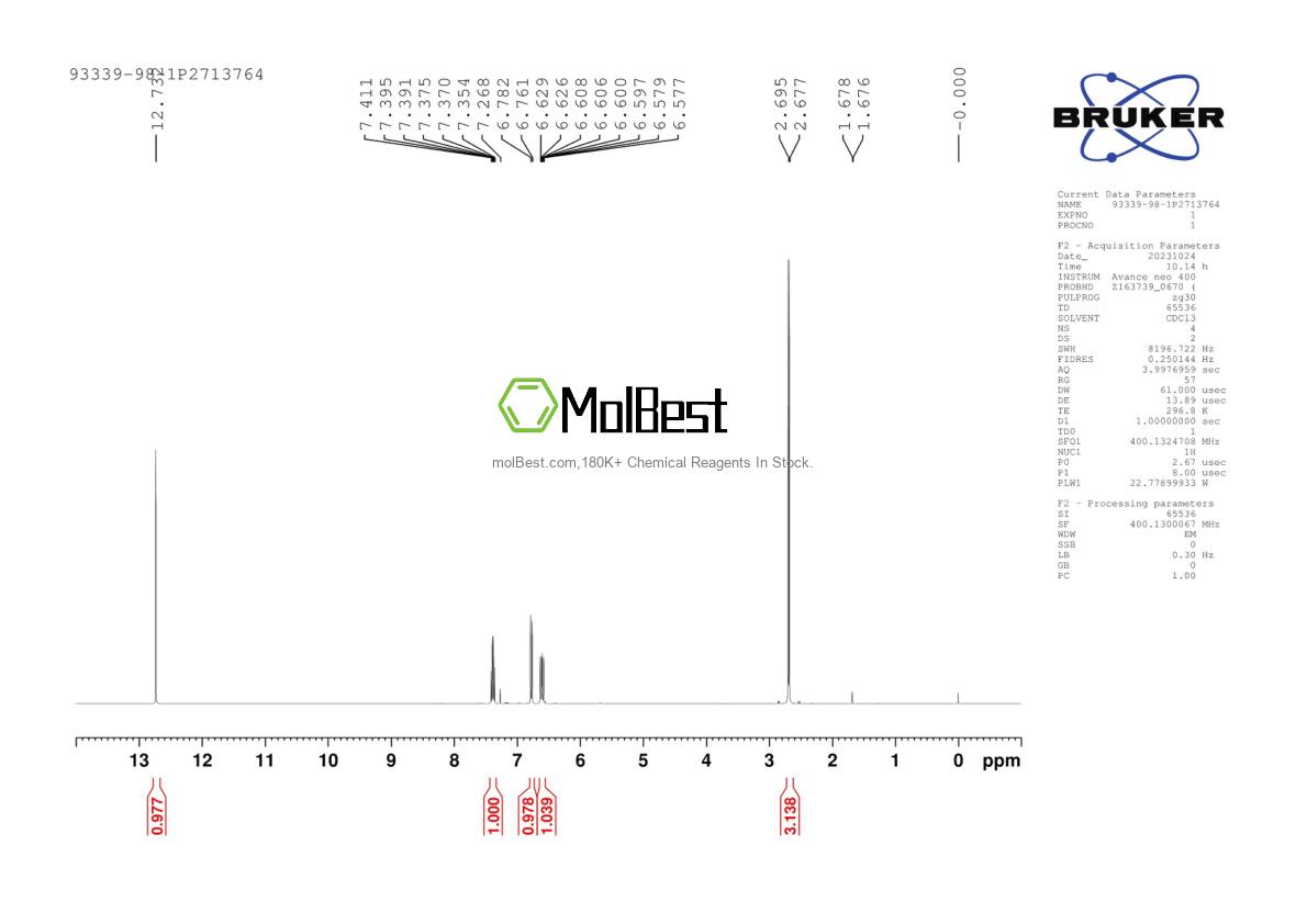 Physical sample testing spectrum (NMR) of 93339-98-1