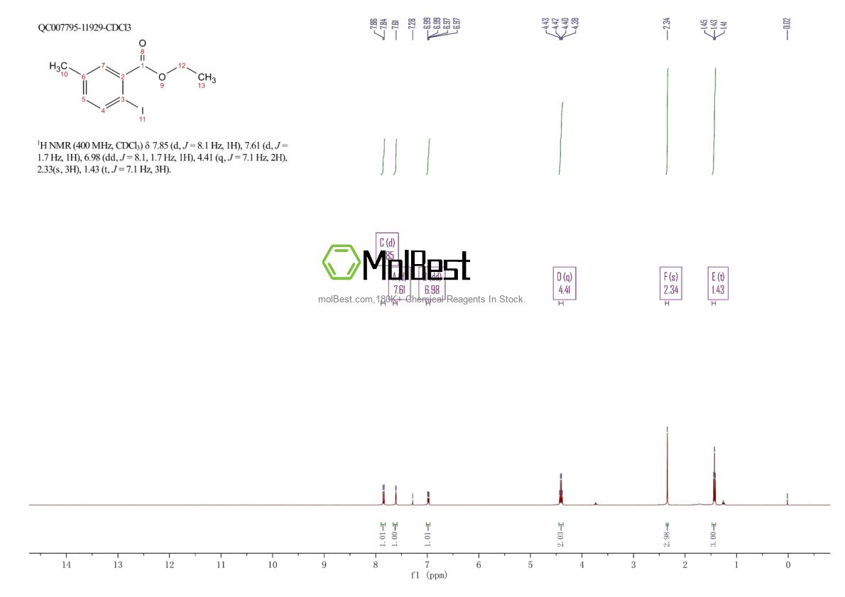 Spektrum pengujian sampel fisik (NMR) 933585-44-5