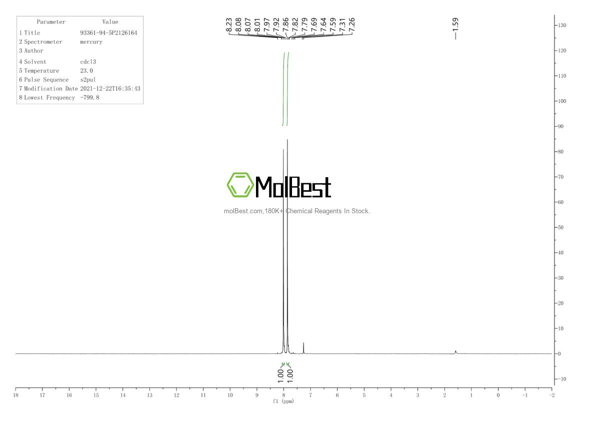 Espectro de teste de amostra física (NMR) de 93361-94-5