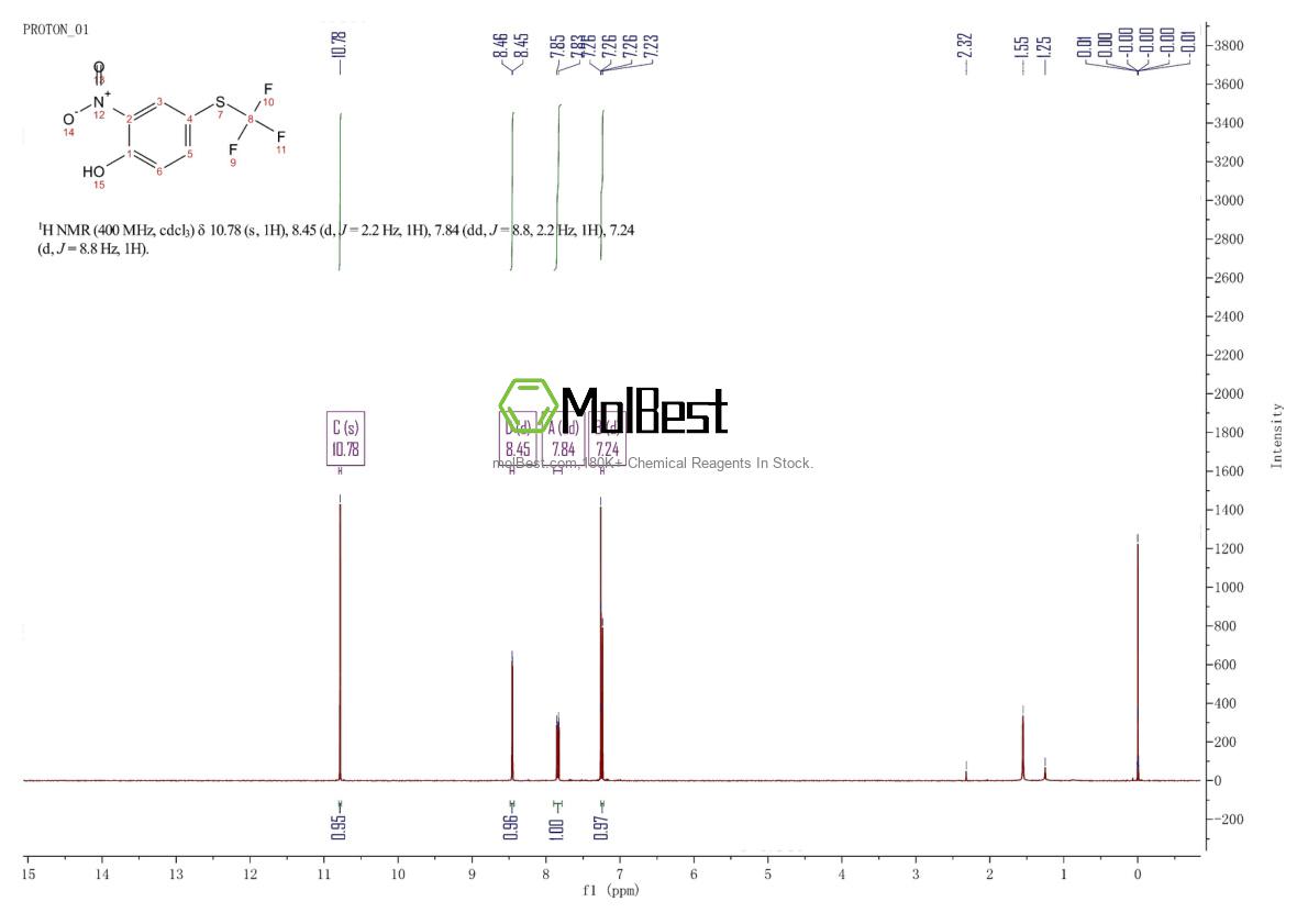 Spektrum pengujian sampel fisik (NMR) 933673-33-7