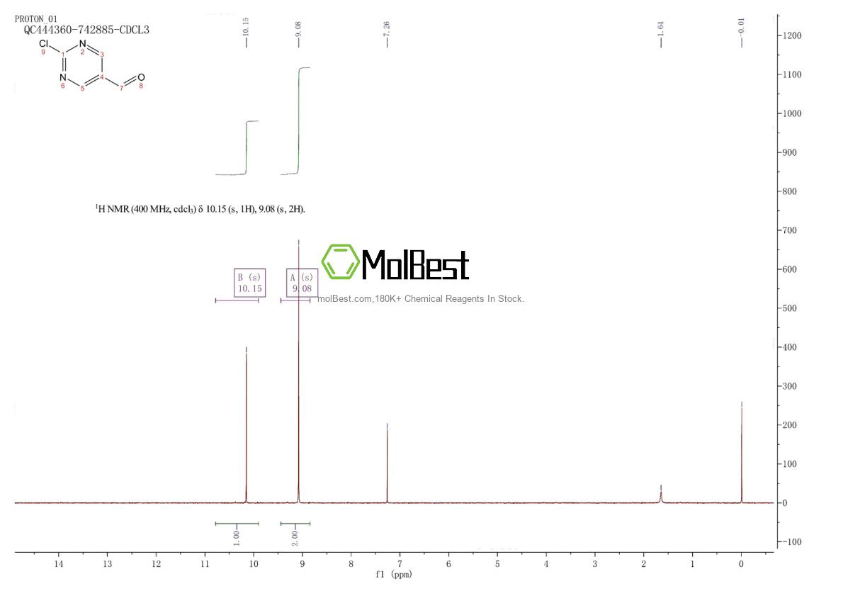Espectro de teste de amostra física (NMR) de 933702-55-7