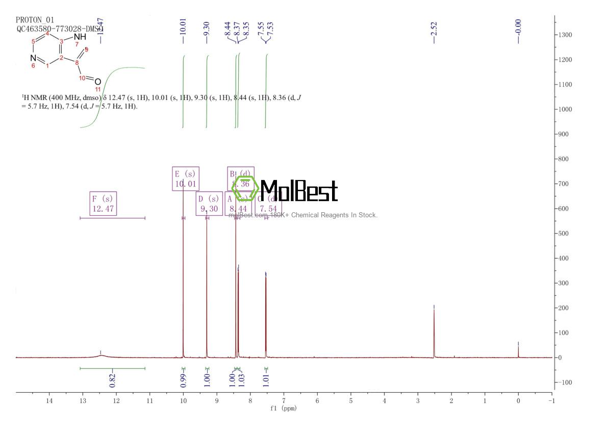 Espectro de teste de amostra física (NMR) de 933717-10-3