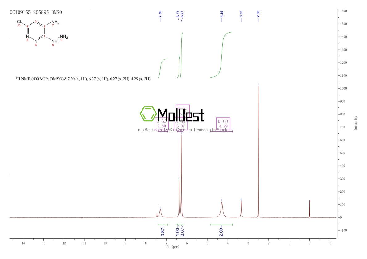 Physical sample testing spectrum (NMR) of 934-26-9