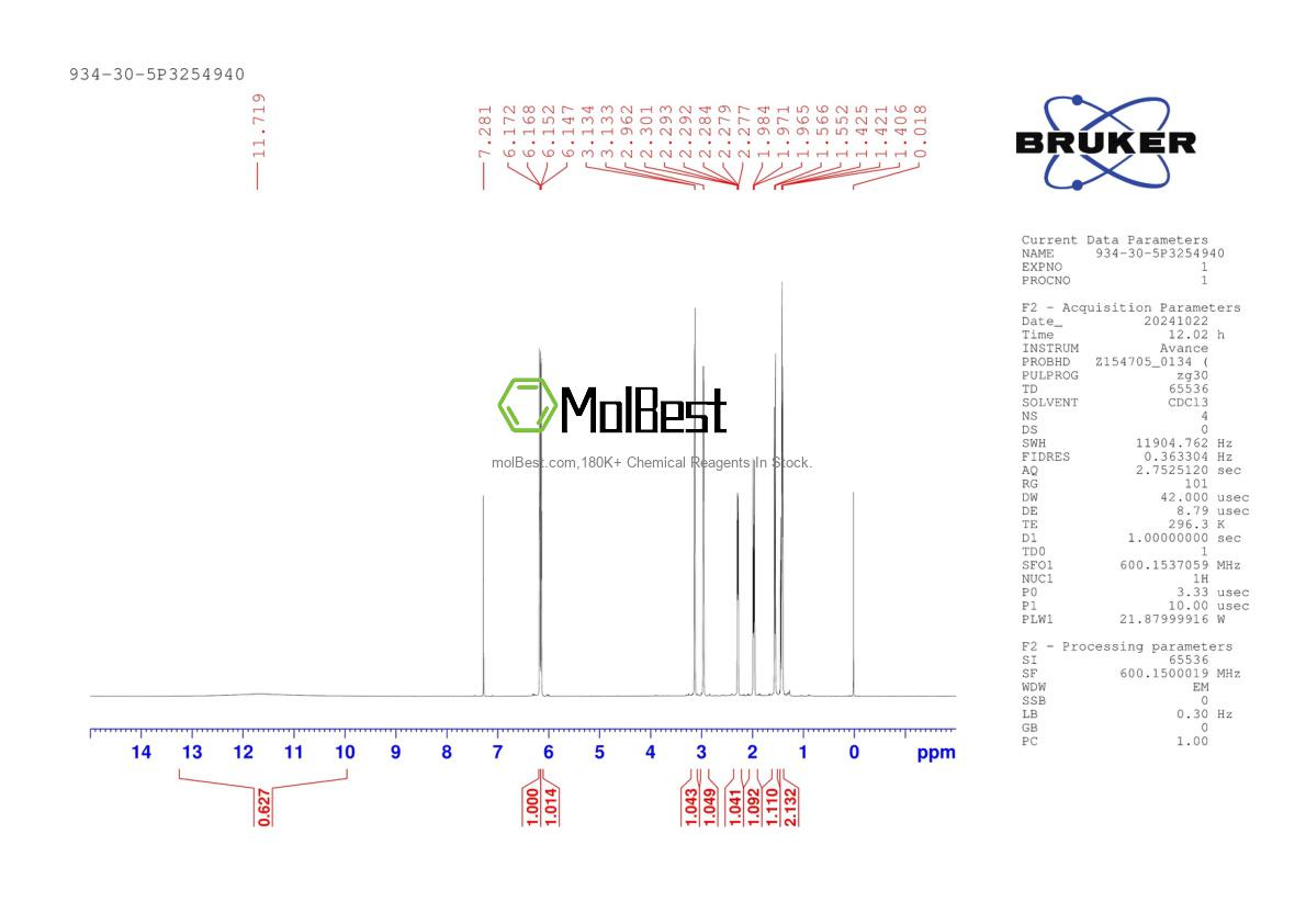 Physical sample testing spectrum (NMR) of 934-30-5