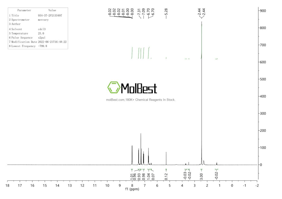 Physical sample testing spectrum (NMR) of 934-37-2