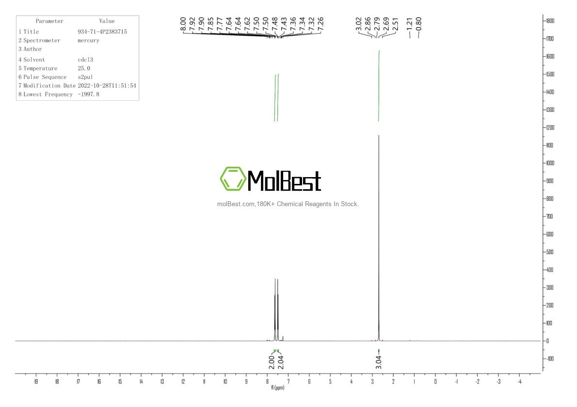 Espectro de teste de amostra física (NMR) de 934-71-4