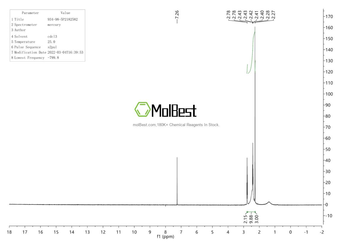 Physical sample testing spectrum (NMR) of 934-98-5