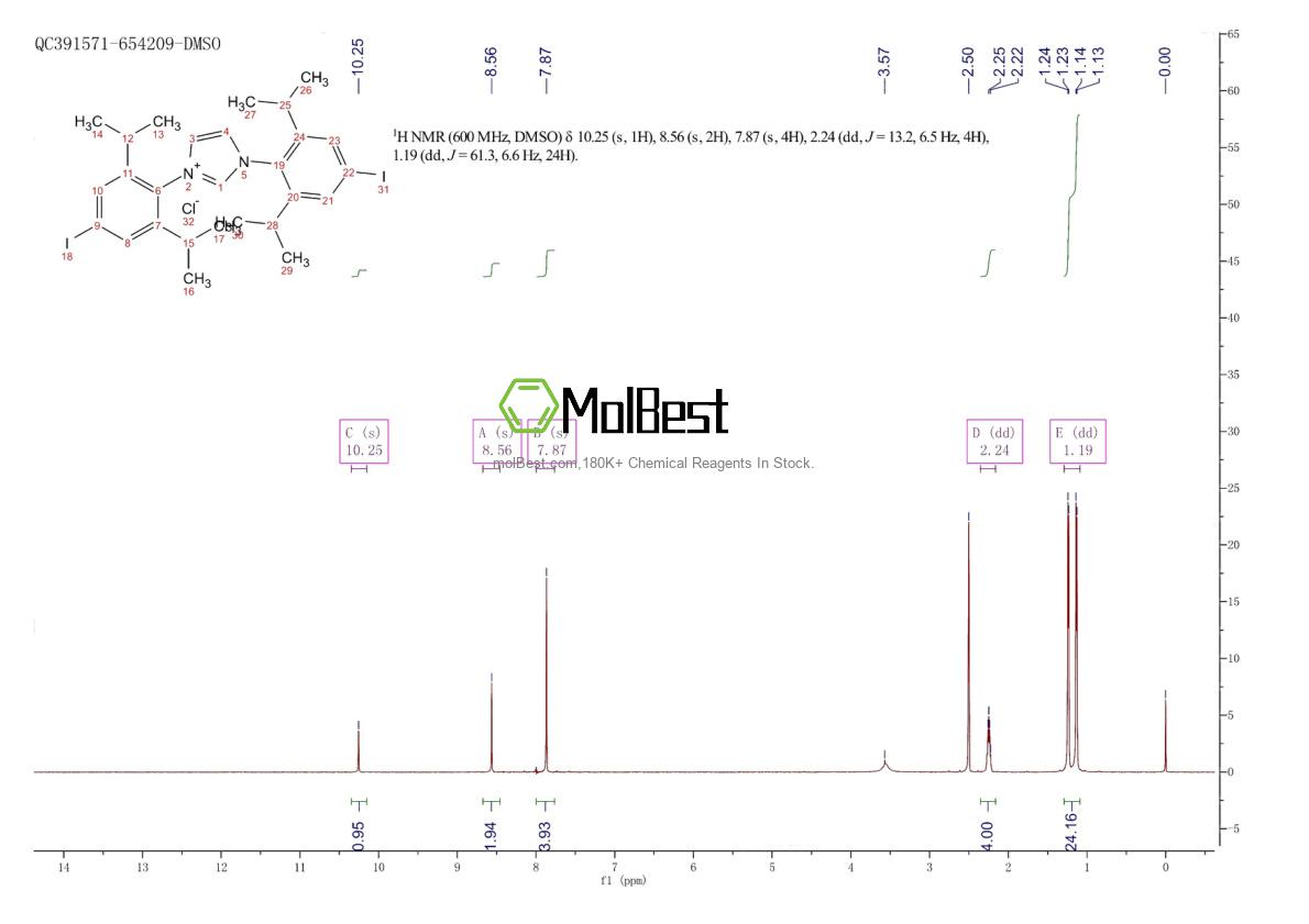 Physical sample testing spectrum (NMR) of 934008-48-7