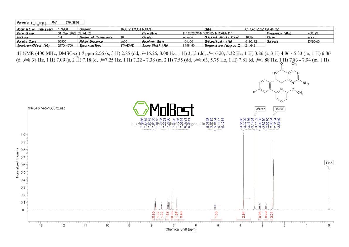 Physical sample testing spectrum (NMR) of 934343-74-5