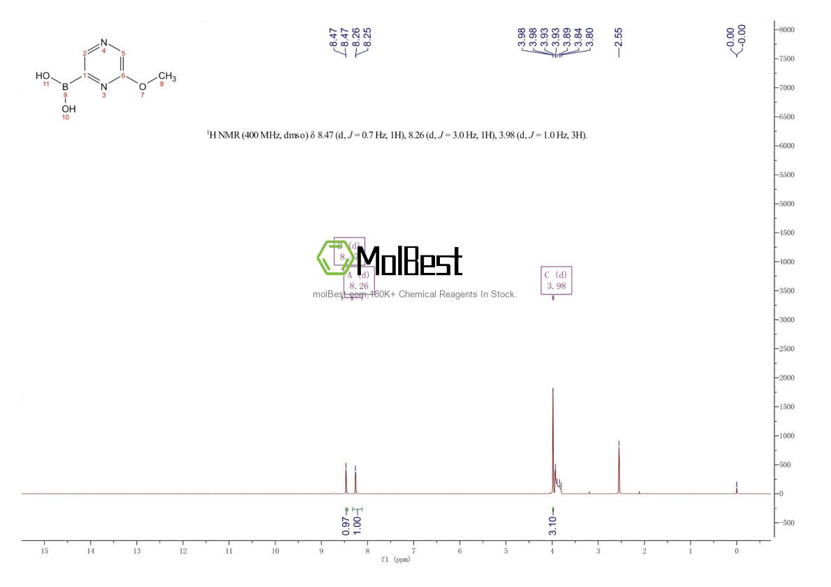 Physical sample testing spectrum (NMR) of 934346-27-7