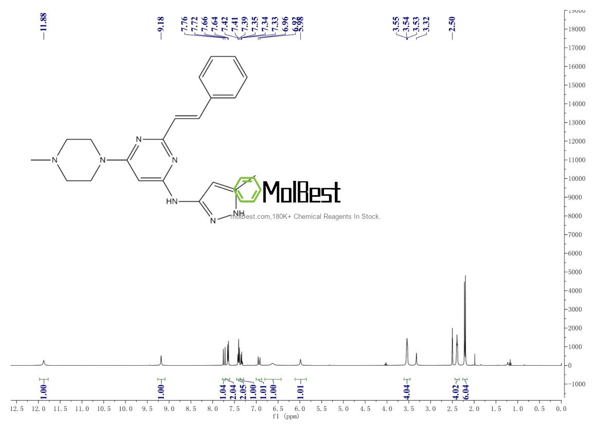 Physical sample testing spectrum (NMR) of 934353-76-1