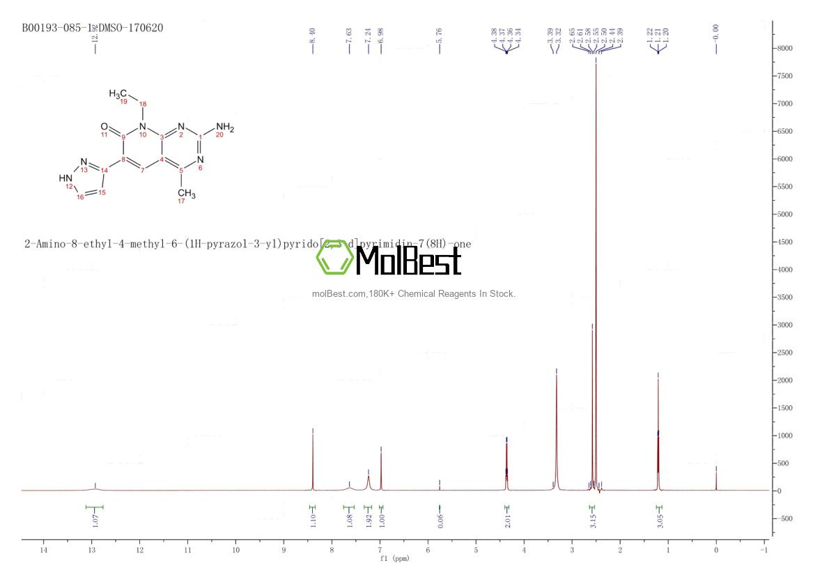 Physical sample testing spectrum (NMR) of 934493-76-2