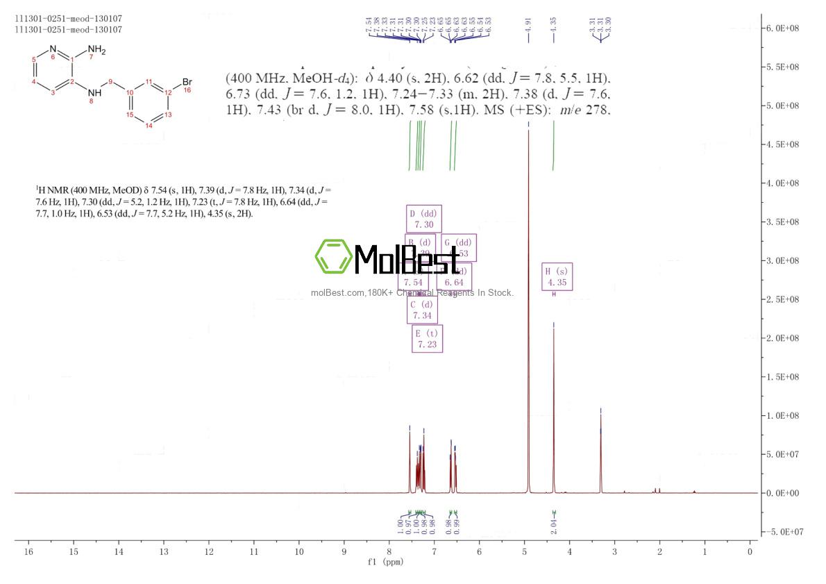 Physical sample testing spectrum (NMR) of 934537-52-7