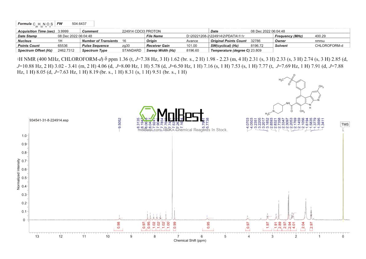 Physical sample testing spectrum (NMR) of 934541-31-8