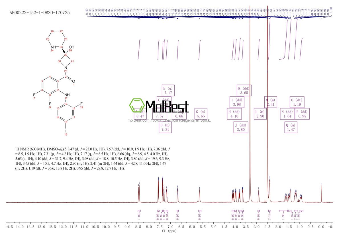 Physical sample testing spectrum (NMR) of 934660-93-2