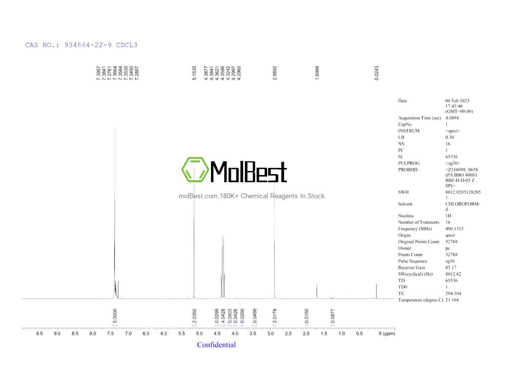 Physical sample testing spectrum (NMR) of 934664-22-9