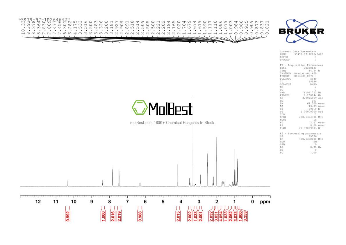 Physical sample testing spectrum (NMR) of 93479-97-1