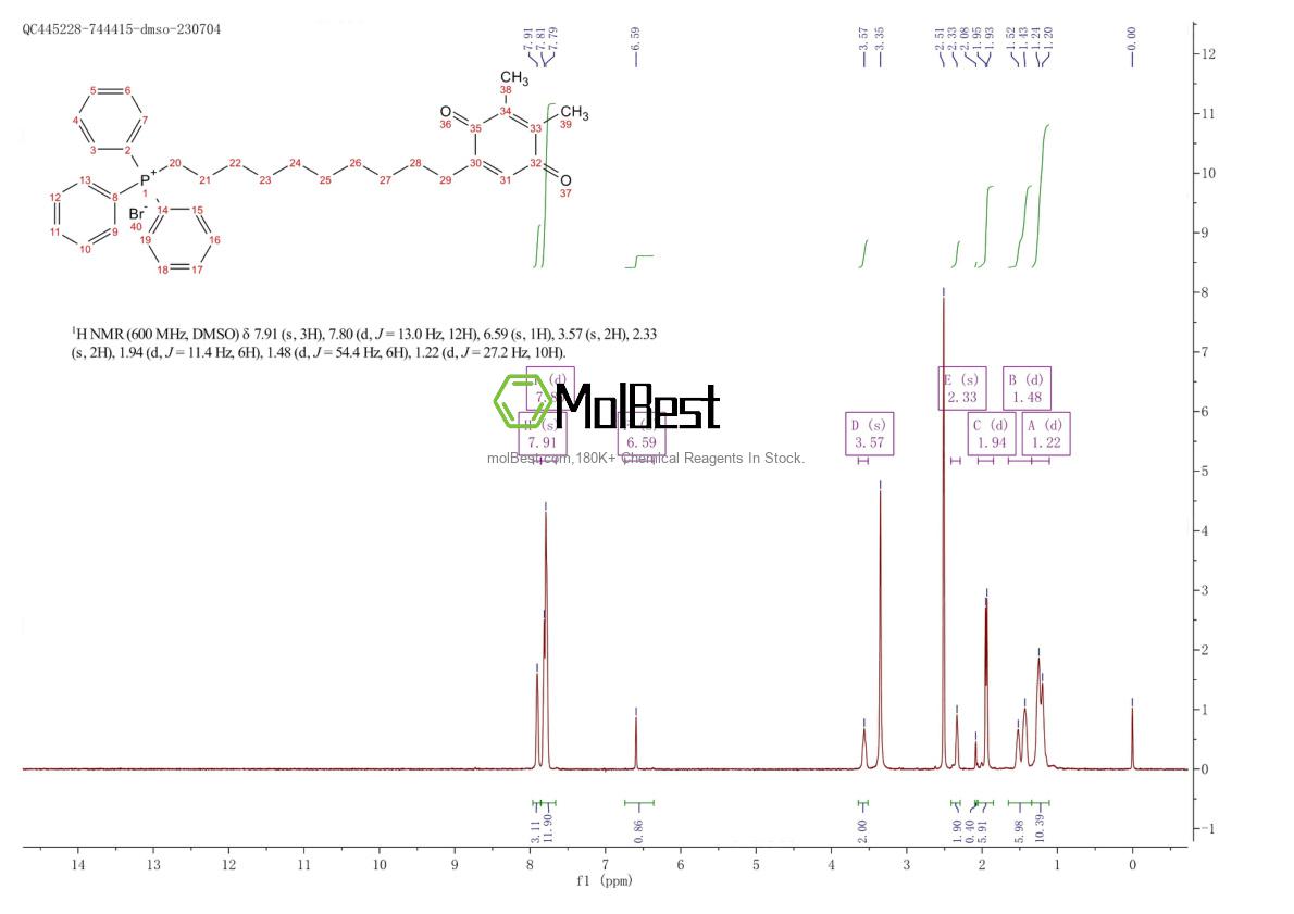 Physical sample testing spectrum (NMR) of 934826-68-3