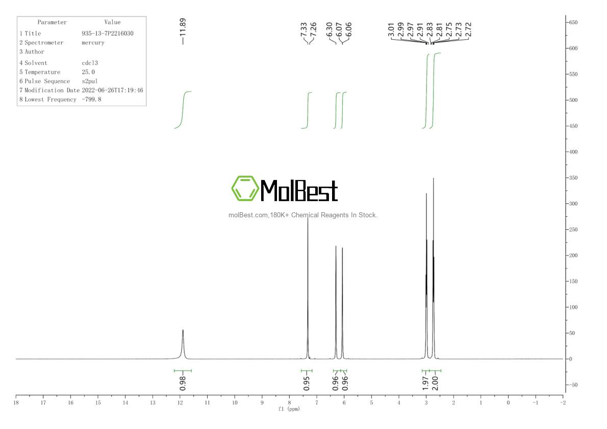 Physical sample testing spectrum (NMR) of 935-13-7
