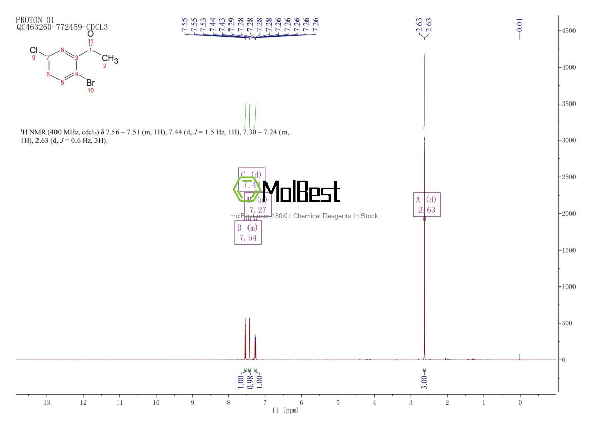Physical sample testing spectrum (NMR) of 935-99-9