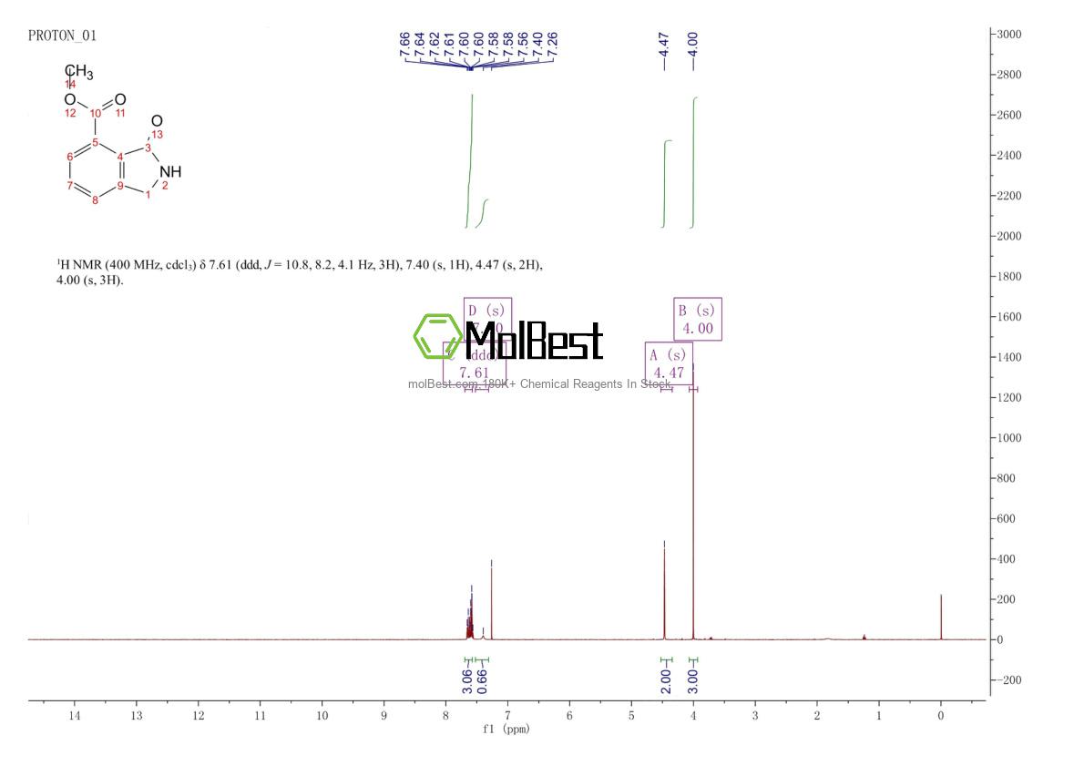 Physical sample testing spectrum (NMR) of 935269-25-3