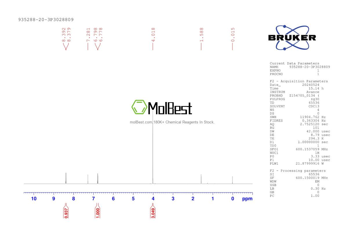 Physical sample testing spectrum (NMR) of 935288-20-3