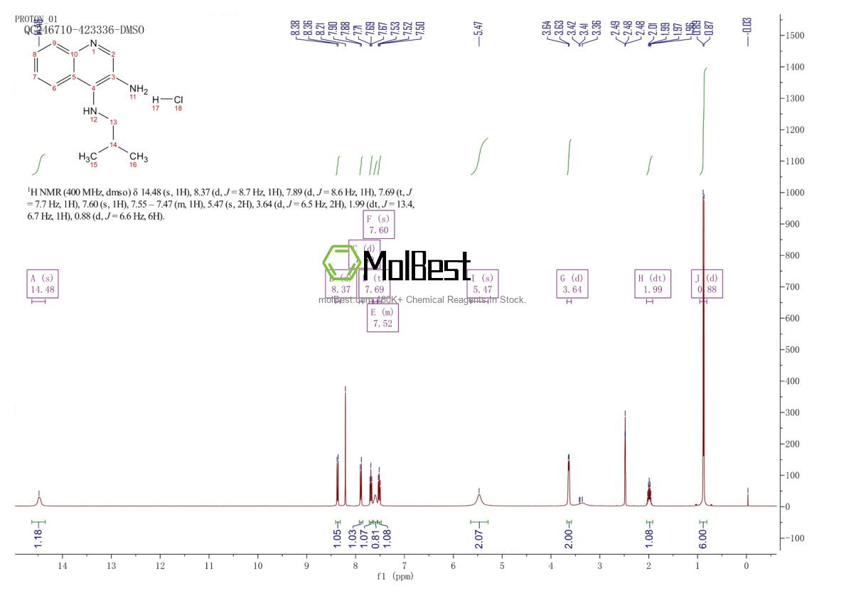 Physical sample testing spectrum (NMR) of 935521-01-0