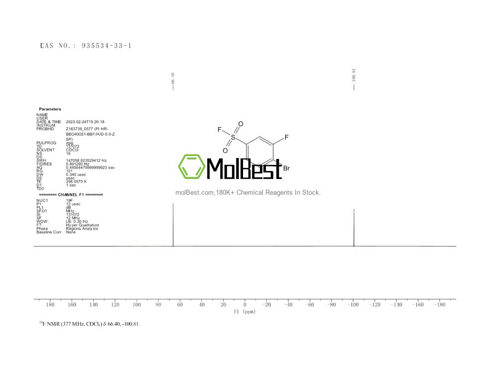 Physical sample testing spectrum (NMR) of 935534-33-1