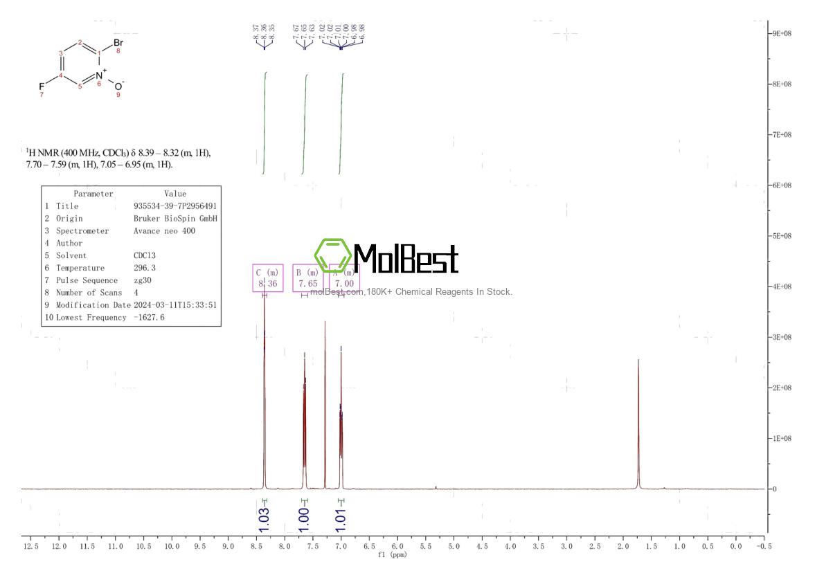 Physical sample testing spectrum (NMR) of 935534-39-7