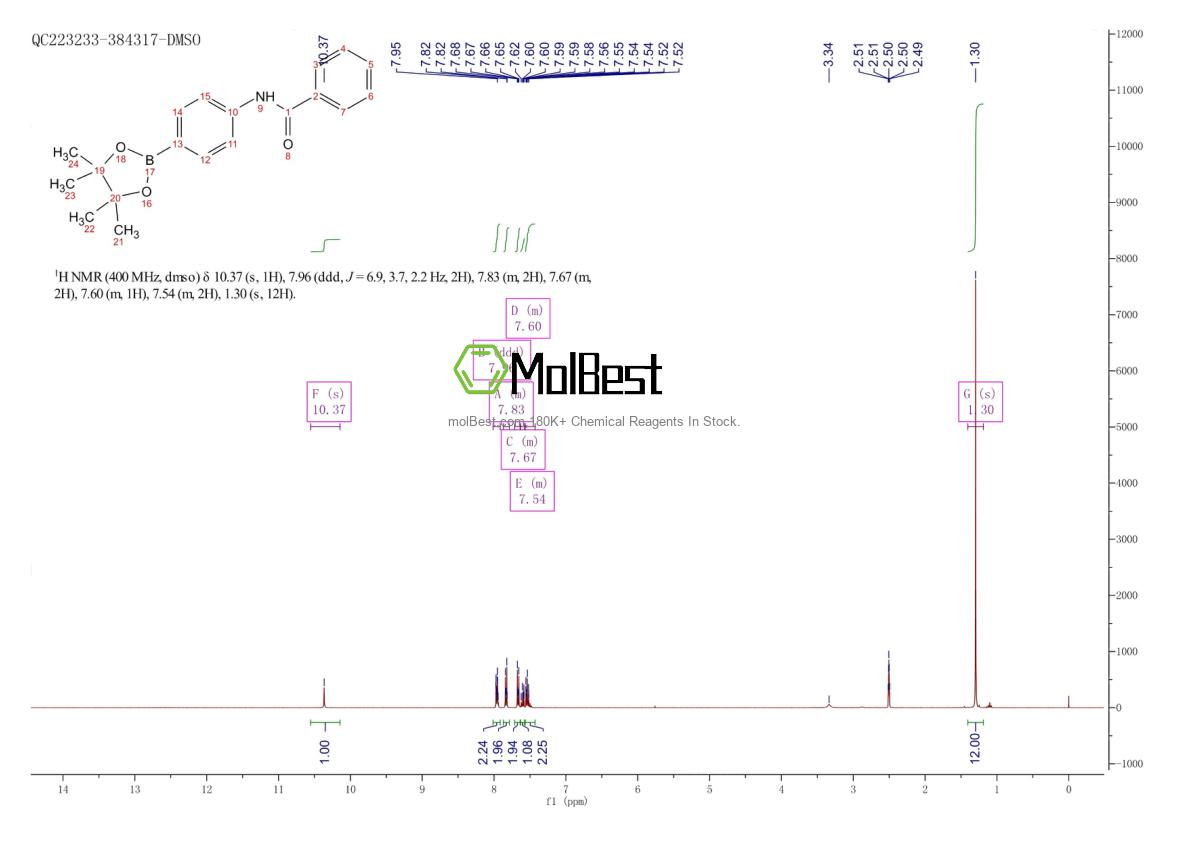 Physical sample testing spectrum (NMR) of 935660-75-6